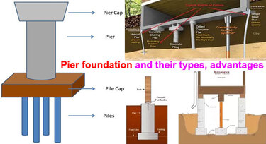 Pier foundation and their types, advantages - Construction World